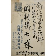 일제강점기 경성 고려인삼제제소에서 일본으로 발송한 홍보 엽서