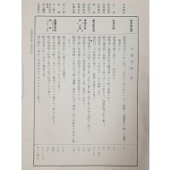 이조실록 풍속관계 자료촬요(風俗關係資料撮要)