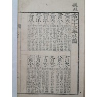 [31] 조선후기 역법서 [천세력 千歲曆]