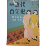 [168] 무희 최승희(崔承喜)의 칼라화보와 기사 및 손기정 금메달 시상식 사진 등이 실린 [화보 근대백년사 畵報 近代百年史] 제14집