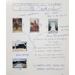 [179] 북한 우취자료 교정지3 - 역사인물 등 5종