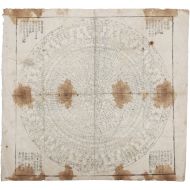 목판본 윤도(輪圖)