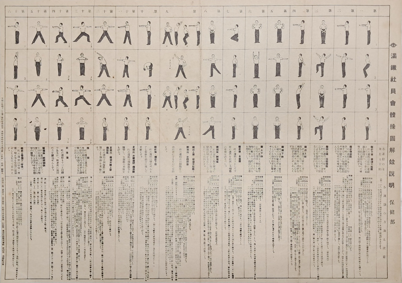 만철사원회에서 발행한 [만철사원회체조도해병설명 滿鐵社員會體操圖解竝說明]