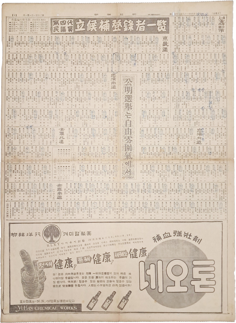‘제4대 민의원 입후보등록자일람’이 실린 조선일보