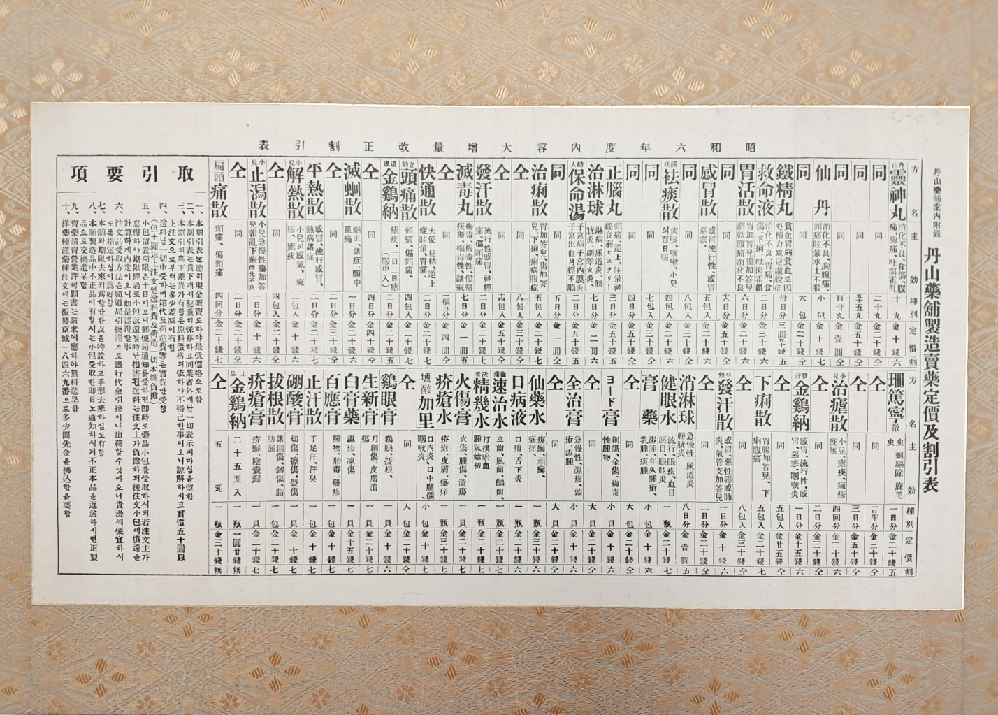 단산약포 제조 매약 정가 및 할인표