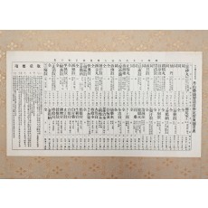 단산약포 제조 매약 정가 및 할인표