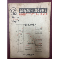 조선은행조사월보 NO.28 1949.11