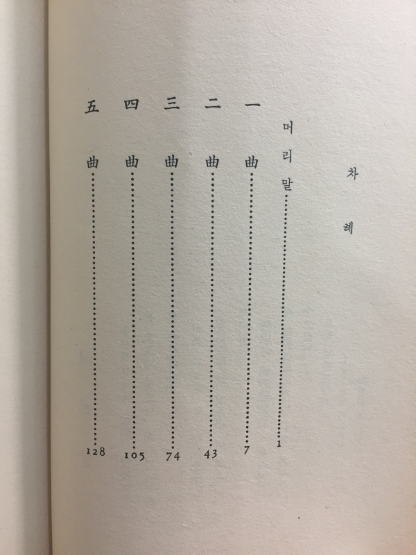 구곡(장시 김구용)