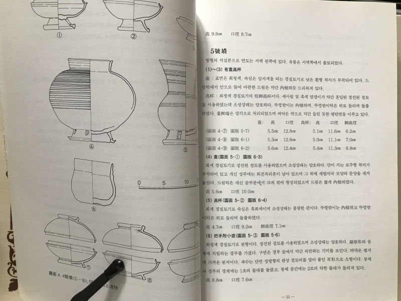 경주방내리고분군 (2권)