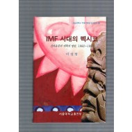 IMF 시대의 멕시코