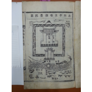 명탄서원복향문헌록(鳴灘書院復享文獻錄),공산이씨선세유사(公山李氏先世遺事)