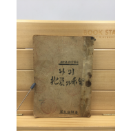 나의 포부抱負와 희망希望 (1946년, 김구 등 20인)