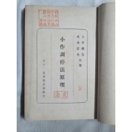 [소작조정법원리 小作調停法原理] 1924 재판