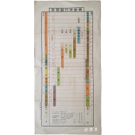 조선연대대조표 朝鮮年代對照表