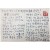 시인 구상(具常)의 玉著를 받고 고맙다는 엽서
