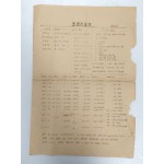 해난구조대의 [표준치료표]