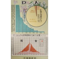 [인구관련] 엽서