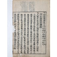 중교(重校) [십사경발휘 十四經發揮] 상중하 1책