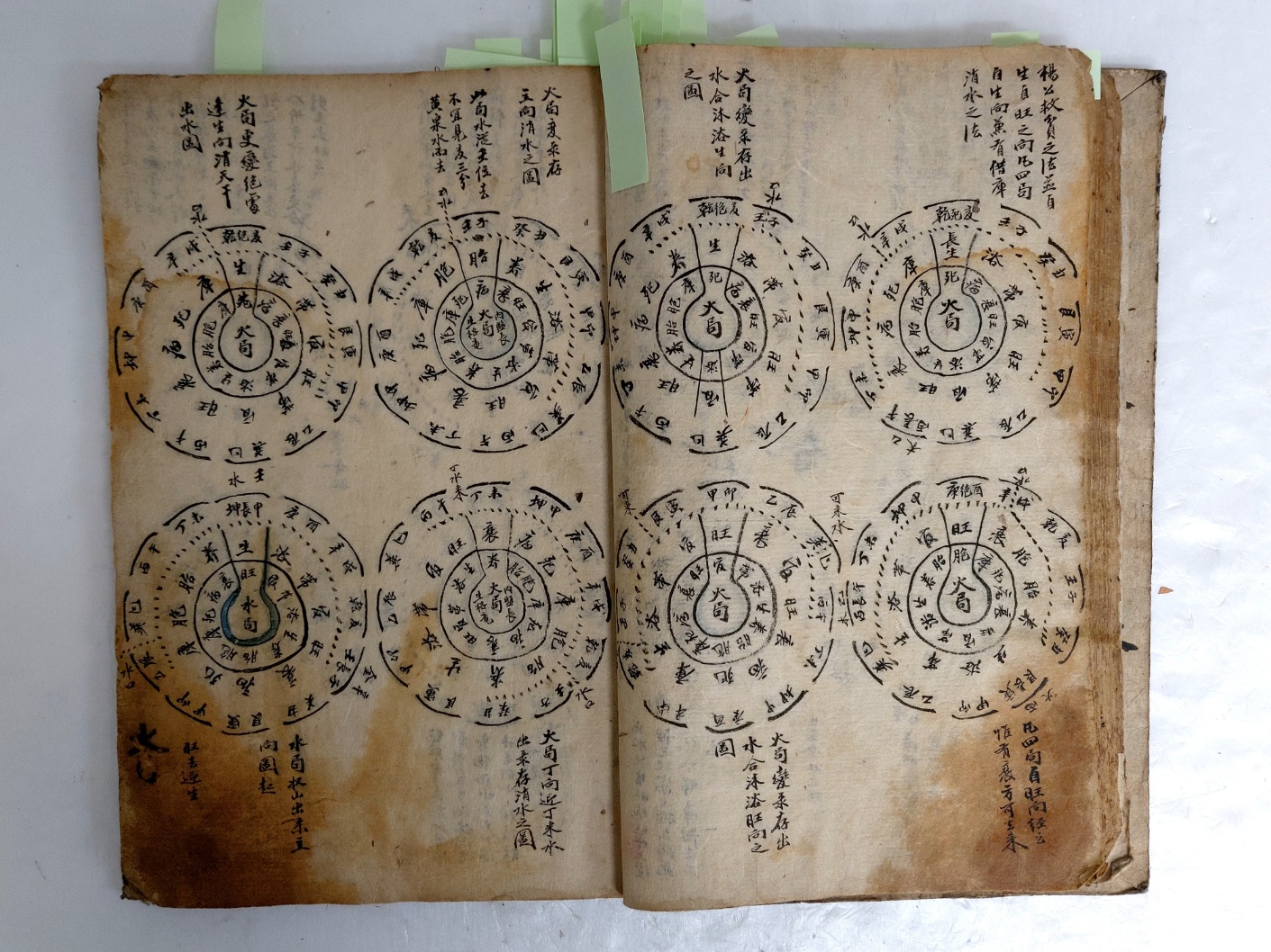 채색 산도(山圖)가 수록된 풍수지리 필사본[만산도 萬山圖]