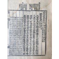 대형 판본에 상태가 매우 양호하며, 희귀 판본으로 촉성(矗城, 현재 진주)에서 1798년에 중간한 병서 [병학지남 兵學指南]