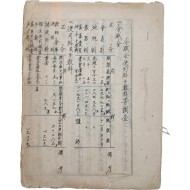 [94] 경남 사천군 농회(農會) 차입금(借入金) 대장(臺帳)