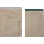 [6] ‘홍익회’ 문서 자료 2점