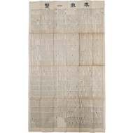 [590] 이범규(李範奎)가 연활자 한문본으로 발행한 대형 역사연표 [태동일람 泰東一覽]
