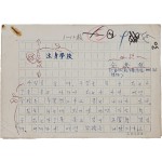 안춘근(安春根)의 [출신학교 出身學校] 친필원고