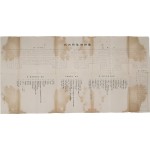 조선부업품공진회개황 朝鮮副業品共進會槪況