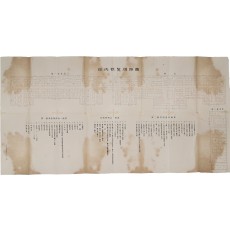 조선부업품공진회개황 朝鮮副業品共進會槪況