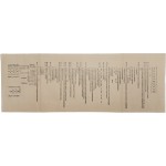 [6] 충청북도 보건협회 회칙 忠淸北道保健恊會會則