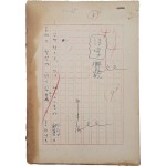 소원(素園) 박목월의 [시단개관 詩壇槪觀)] 친필원고