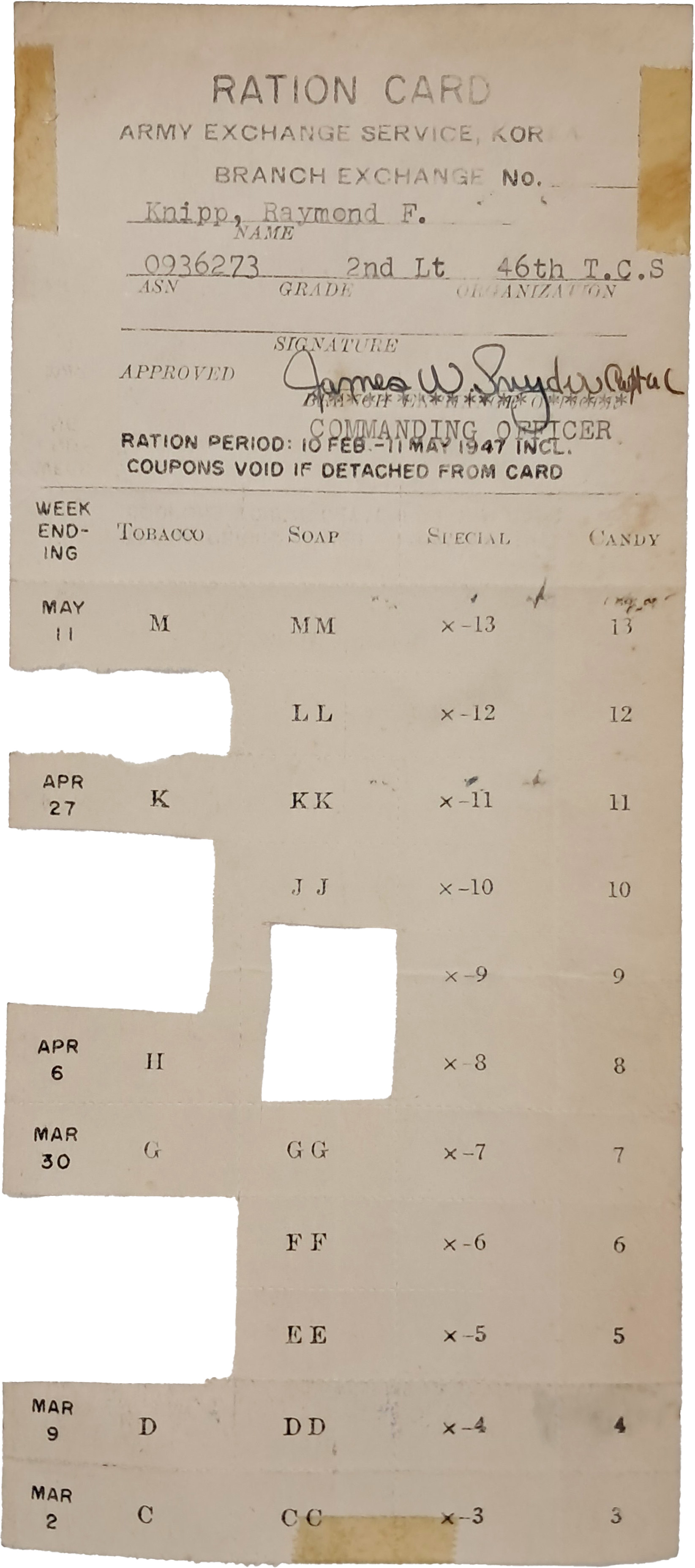 [9] 1947년 미군정기 주한미군 PX 배급카드(Ration Card)