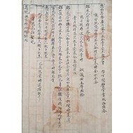 [205] 전라감영 군기 및 관용 물자 통합 물목 성책