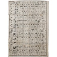 [10] 조선시대 관직 습득 어린이 놀이 [종정지법 從政之法]