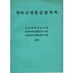 축차간행물종합목록