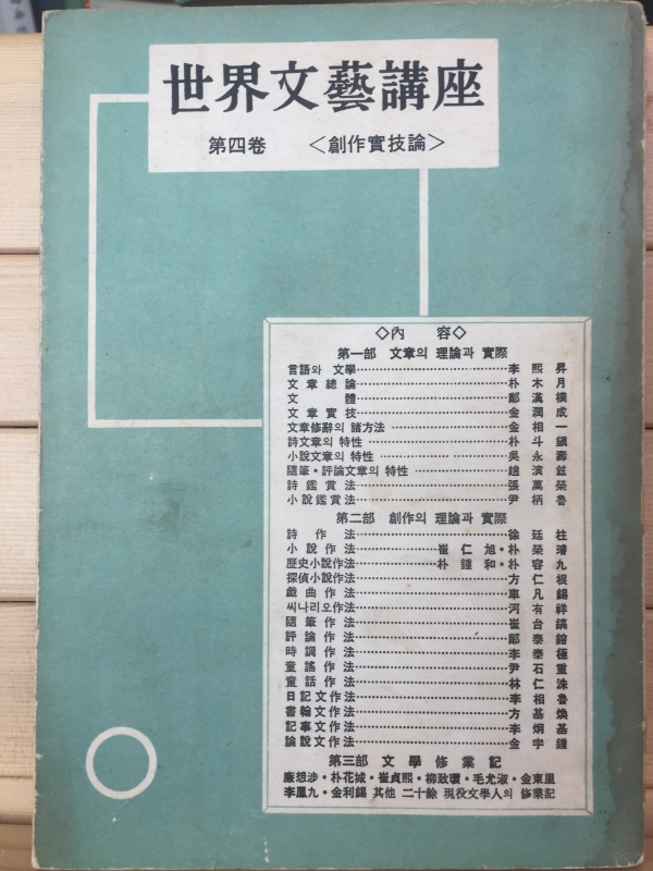세계문예강좌 제4권(창작실기론)