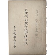 [88] 1956년 5월 15일 시행 [대통령부통령 선거 상황표]