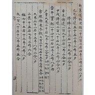 [117] 환곡(還穀)과 향곡(餉穀)의 신구환향(新舊還餉) 등을 파악하여 호조(戶曹)에 보고한 회계장부 [환향회안 還餉會案]