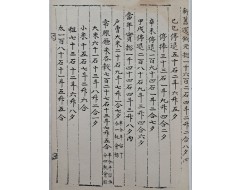 [117] 환곡(還穀)과 향곡(餉穀)의 신구환향(新舊還餉) 등을 파악하여 호조(戶曹)에 보고한 회계장부 [환향회안 還餉會案]
