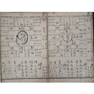 [120] ‘초한지 한신(韓信)의 운명을 맞춘 파자 비결서’로 다수의 풍수 도판이 수록된 [동림비결 洞林秘訣] 절첩본