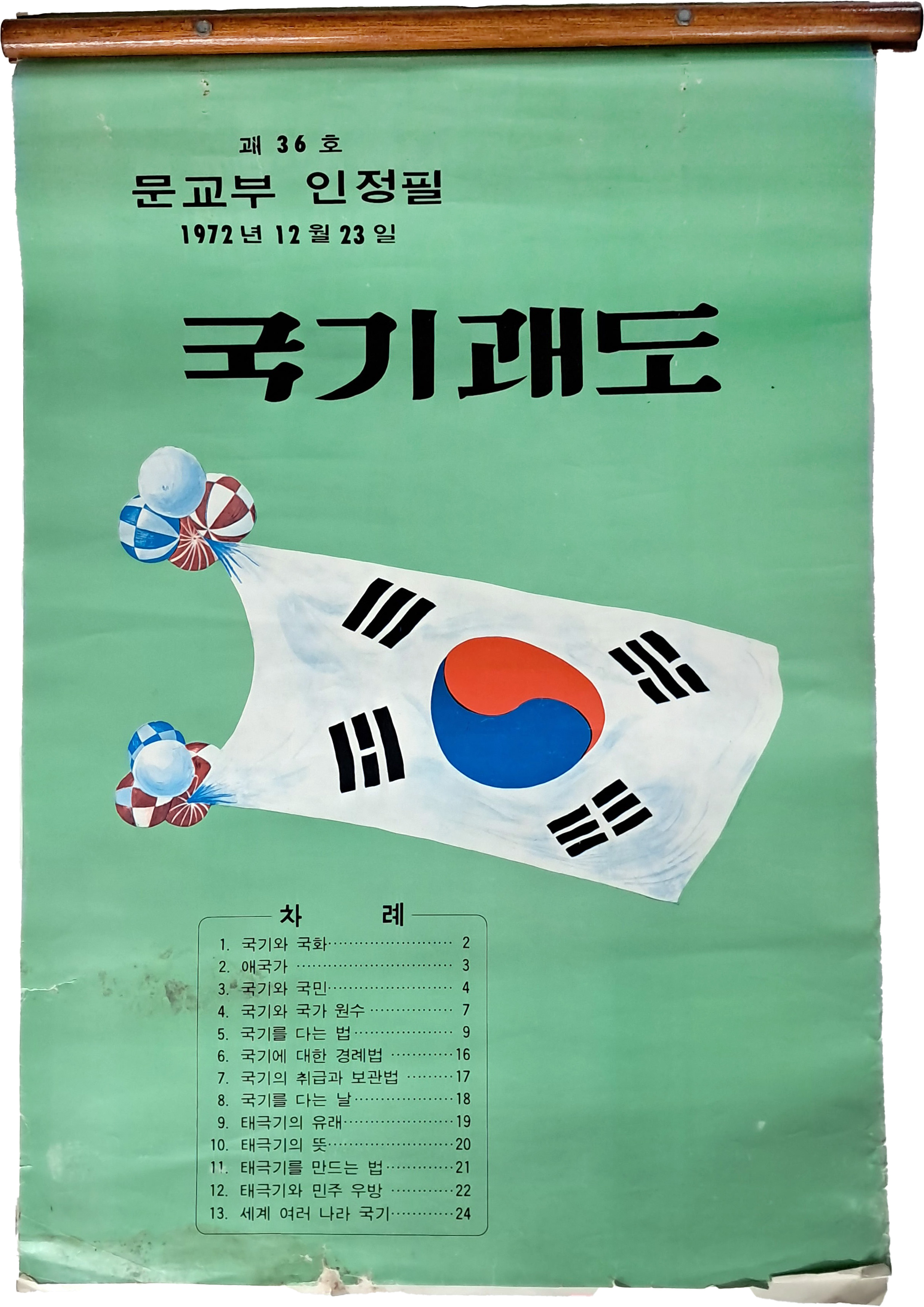 국기괘도