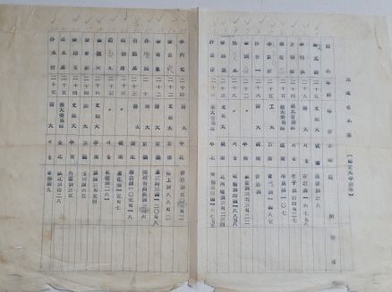 국립대학극장 베니스의 상인 해설 및 출연자명부 2매