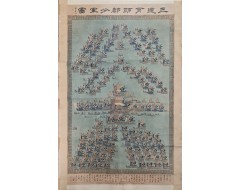 [239] 삼도주사도통분군도 三道舟師都統分軍圖