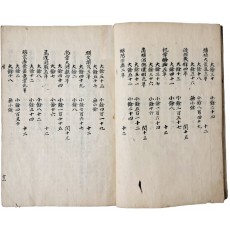 천문지리 [역천경 歷天經] 필사본