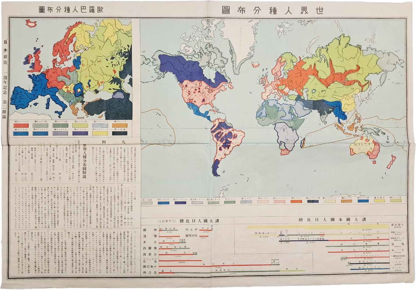 채색 [세계인종분포도 世界人種分布圖]