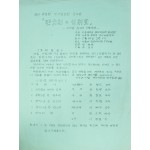 신재효 80주기 기념강연[판소리와 신재효]