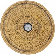 풍수가(風水家)나 지관(地官)들이 실 사용한 [윤도 輪圖]