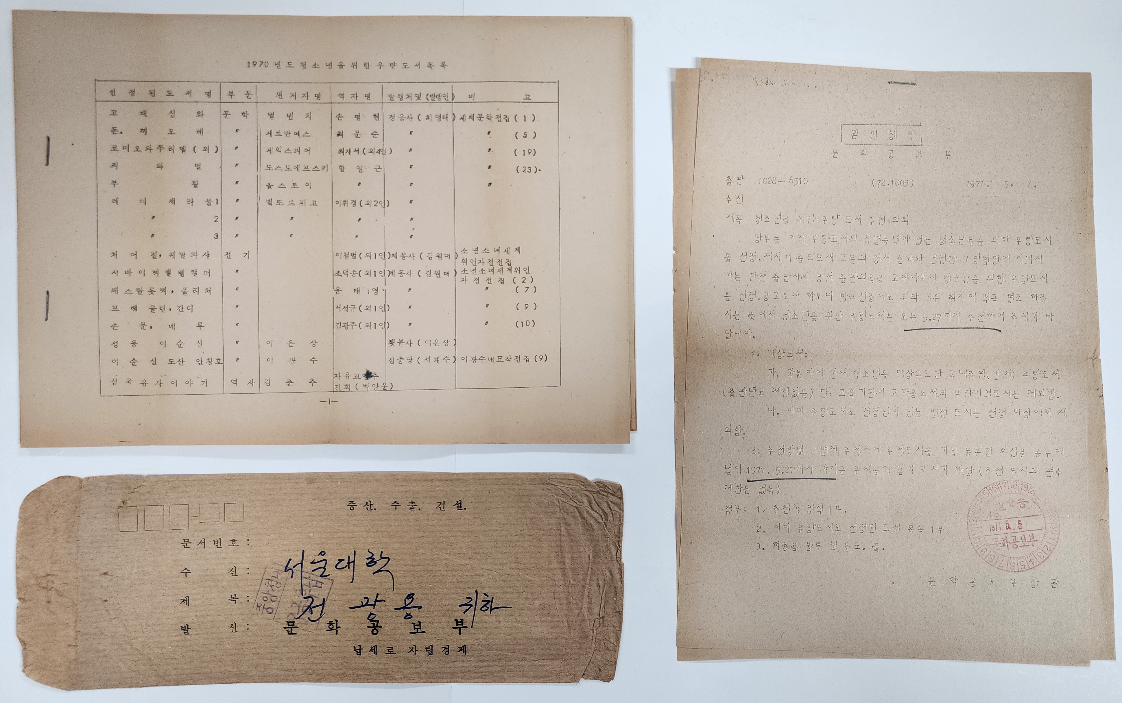 ‘청소년을 위한 우량도서 추천 의뢰서’와 ‘1968~70년, 3개년간 우량도서 목록’