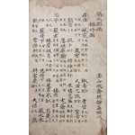 [7] [간식유편 簡式類編] 필사본